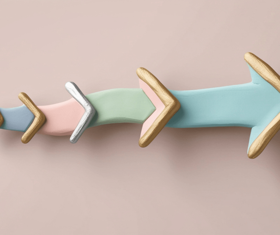 immer stärker werdende Pfeile, der Fortschritt gilt auch für Faschistische Systeme und Genderrollen